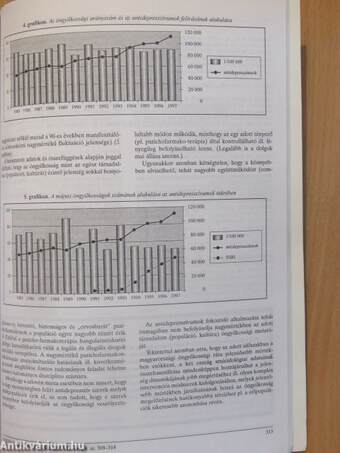 Addictologia Hungarica 1999/4.