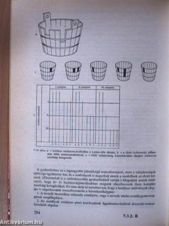 Az élelmiszer-gazdasági marketing alapjai (dedikált példány)