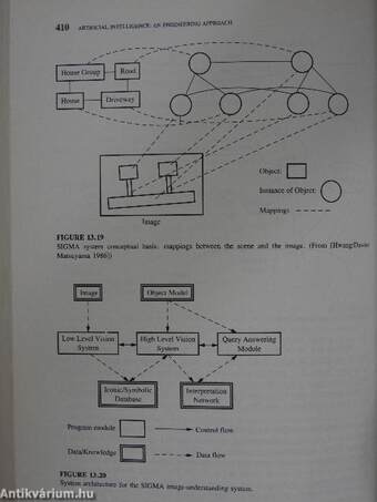 Artificial Intelligence: An Engineering Approach