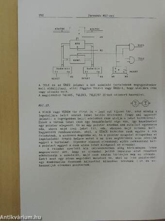 Digitális technika