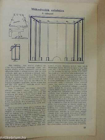 Otthonunk 1933. április 22.