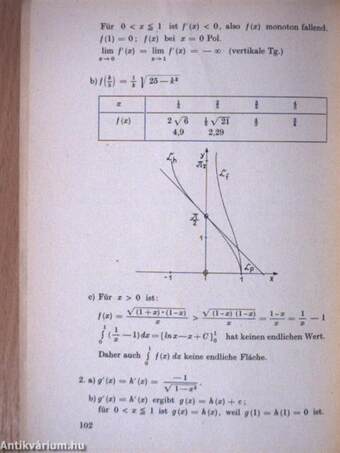 Mathematik Reifeprüfungsaufgaben mit ausführlichen Lösungen 1970-1974 I-II.