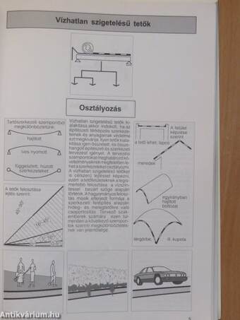 Flóratetők tervezési és kivitelezési szempontjai