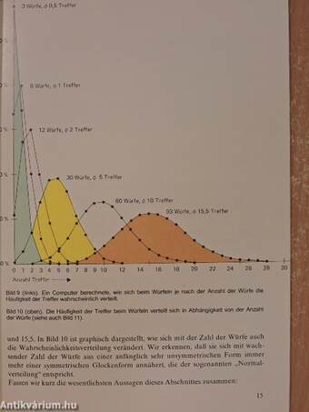 Läßt sich der Zufall rechnen?