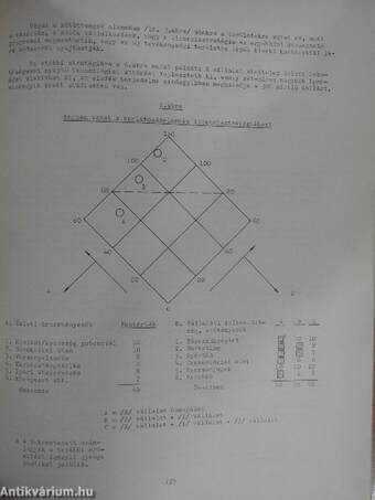 Tudományszervezési Tájékoztató 1980/2.