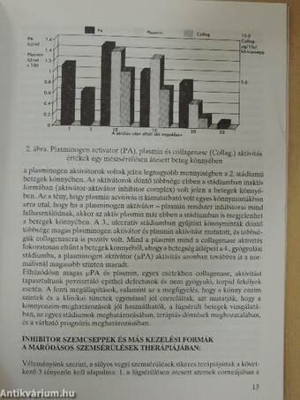 Újabb eredmények a szemészetben 1994/1.