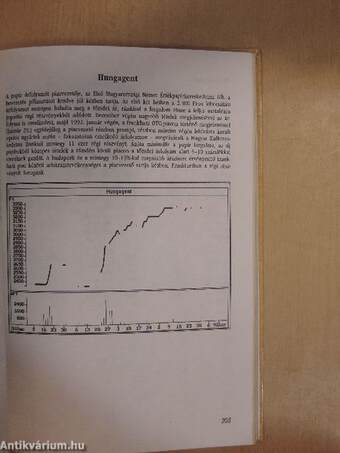 Tőzsdekompasz 1992