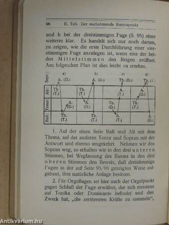 Der Kontrapunkt Palestrinas und seiner Zeitgenossen