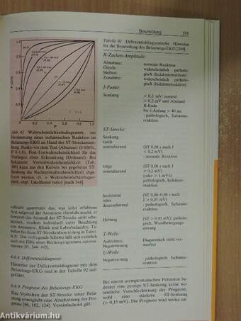 Kardiopulmonale Funktionsdiagnostik