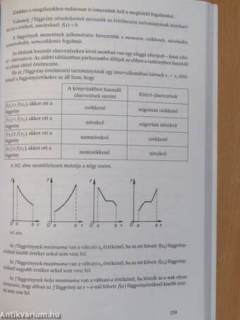 Matematika 12.