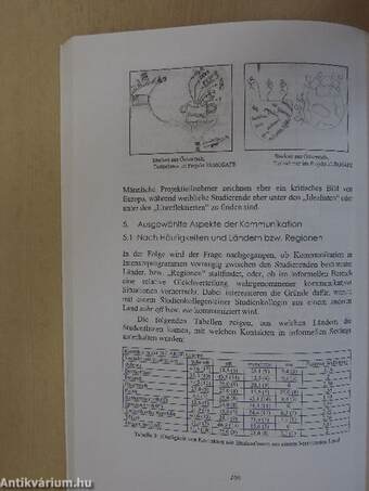 DUfU Deutschunterricht für Ungarn 1-2/2006