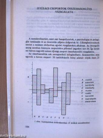 Mondásválasztás (dedikált példány)