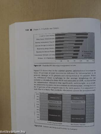 Managing Information Technology for Business Value