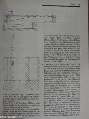 Orgelinstrumente Harmoniums