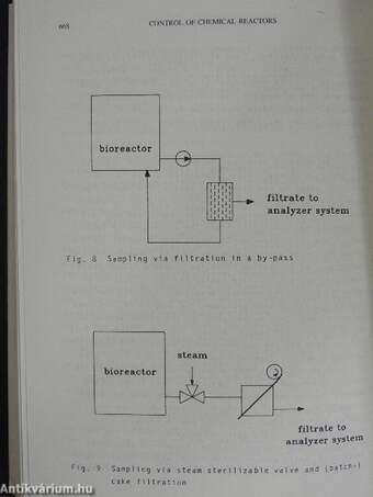 Chemical Process Control - CPCIII