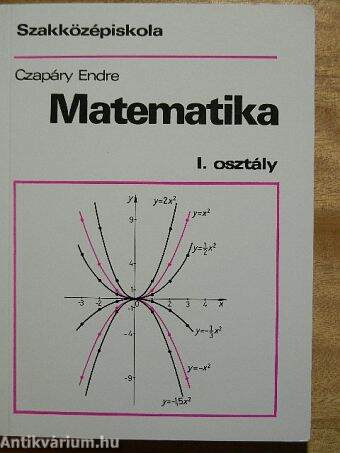 Matematika I.