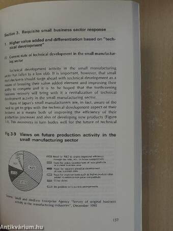 The age of small business-the foundation for reconstruction of the Japanese economy 1996