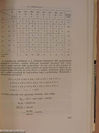 Bevezetés a matematikai statisztikába