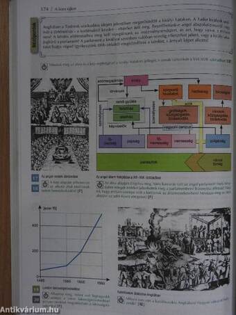 Történelem II.