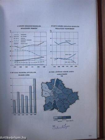 1960. évi népszámlálás 3. e.