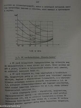 Rádióhírközlő rendszerek