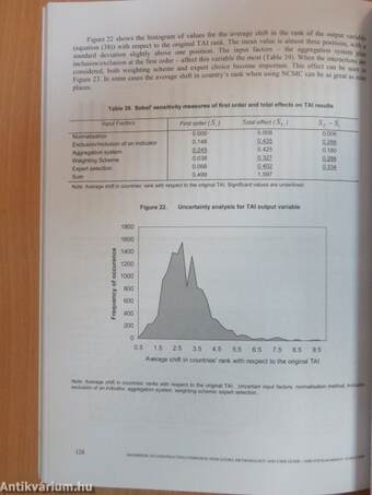 Handbook on Constructing Composite Indicators