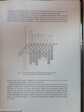 Protein Growth by Plant Breeding