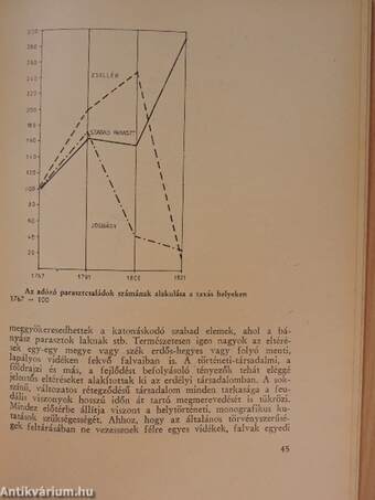 Erdély változó társadalma