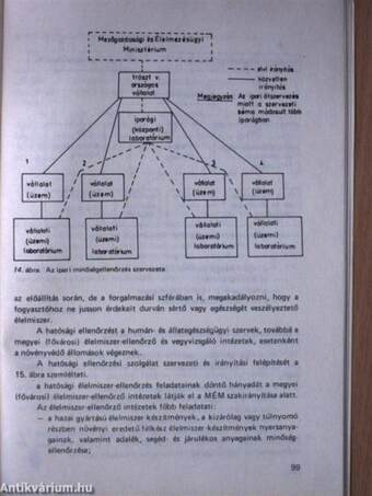 Mérési adatok feldolgozása