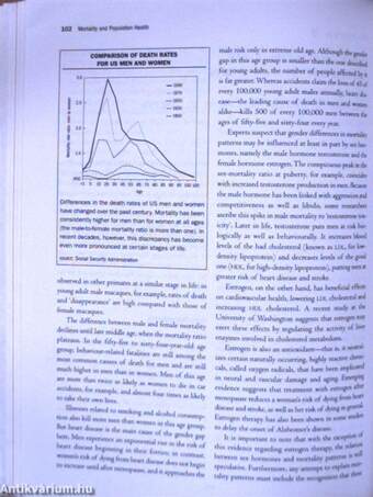 Population and society