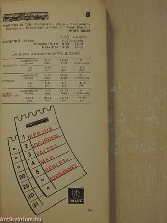 Budapesti Közlekedési Vállalat menetrendi tájékoztatója 1977