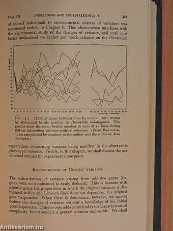 Introduction to Quantitative Genetics