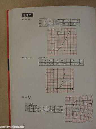 Lösungsbuch zu Mathematik 3.