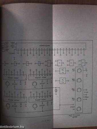 Alkalmazástechnika laboratóriumi mérések II.