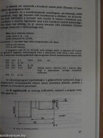 CNC-esztergálás