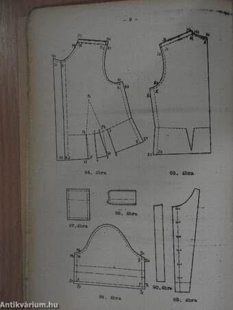 Férfi- és női ruha szerkesztése II.