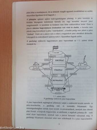 Elméleti gazdaságtan II. - Makroökonómia