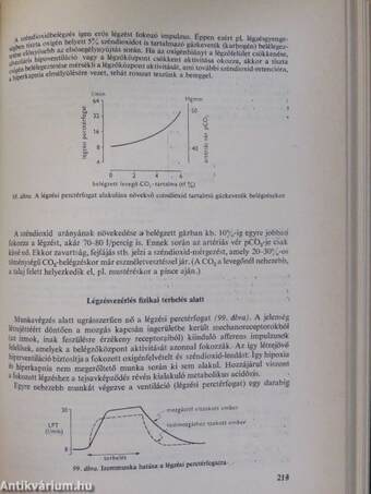 Alkalmazott élettan és kórélettan