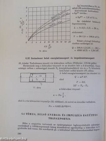 Épületgépészeti folyamatok