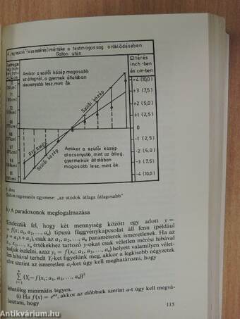 Paradoxonok a véletlen matematikájában