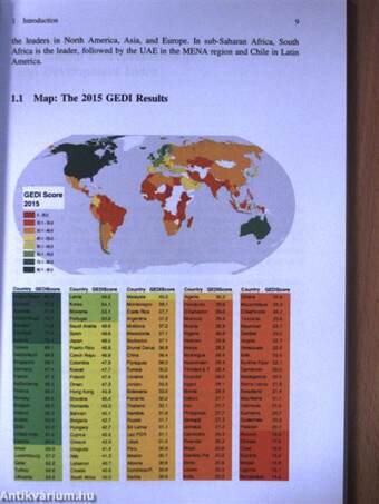 Global Entrepreneurship and Development Index 2015