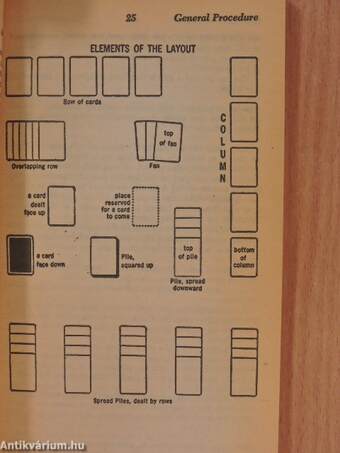 The complete book of solitaire and patience games