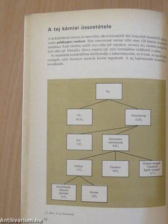 Élelmiszerismeret és gyakorlat 2.