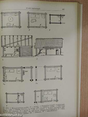 Ethnographia 1958/3.