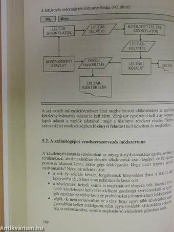 Számvitelszervezés a vállalkozásoknál