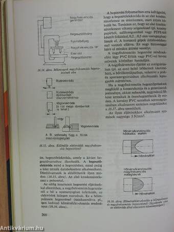 Műanyag-feldolgozás