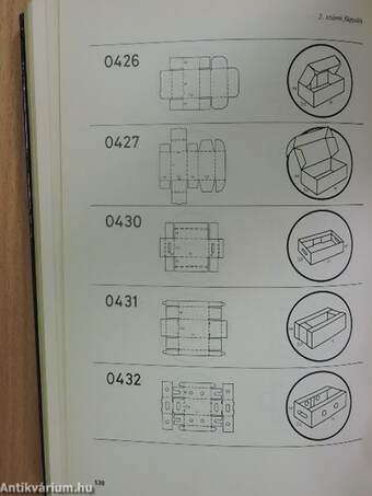 Papíripari kereskedelmi-műszaki ismeretek