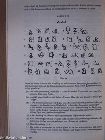 Anweisungen zum Analytischen Intelligenztest (AIT)