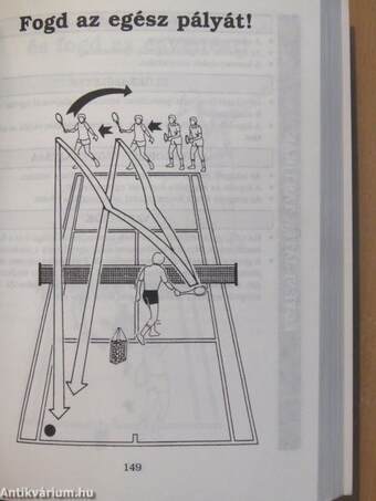 Több mint 100, profik által alkalmazott teniszgyakorlat nemzetközi könyve