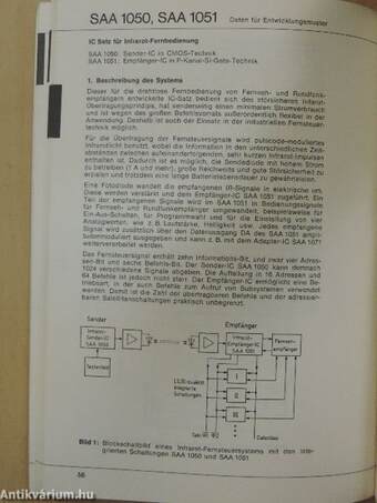 Integrierte Schaltungen für die Konsumelektronik 1978/79